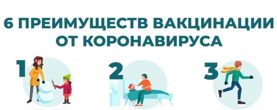 Вакцинируйся, а то проиграешь